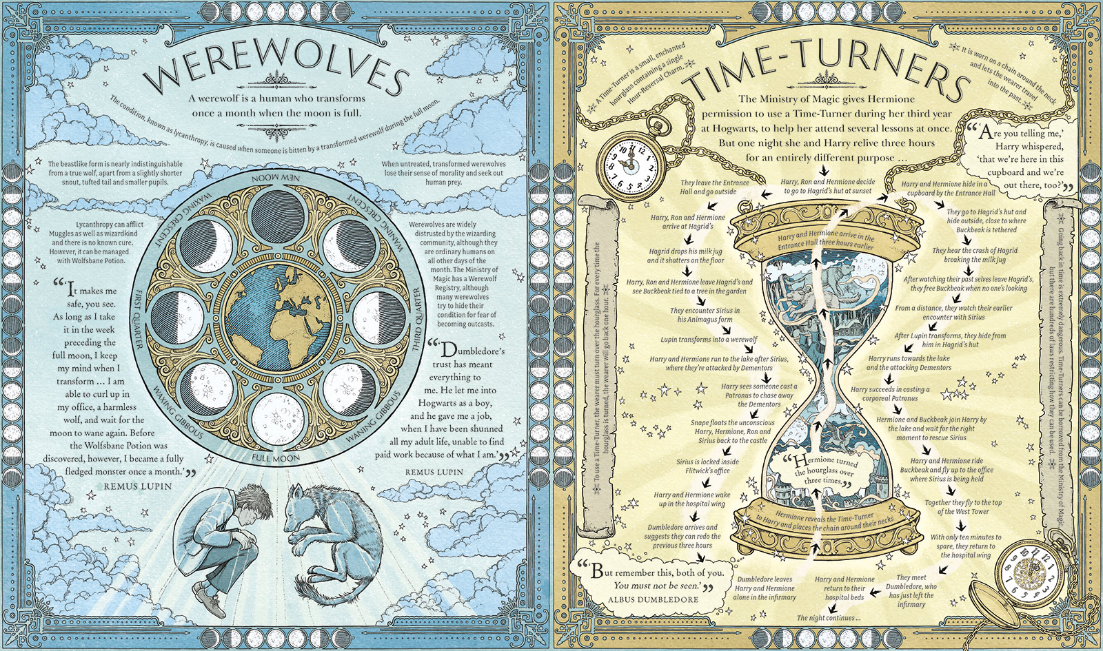 Werewolves & Time Turner - by Tomislav Tomic